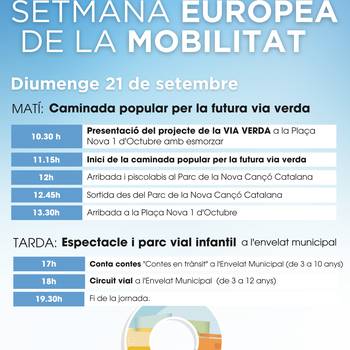 Setmana Europea Mobilitat